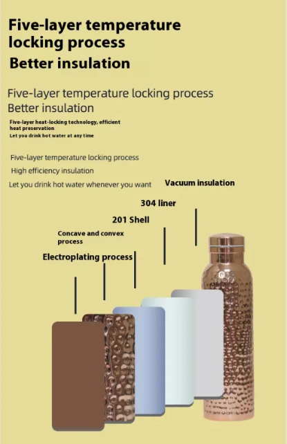 Electroplated Gold Textured Sports Water Bottle