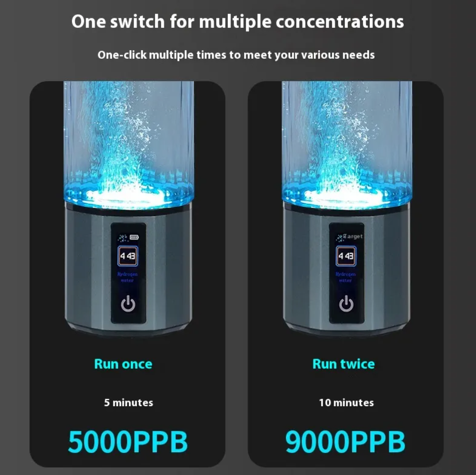 Portable Hydrogen-Rich Water Bottle