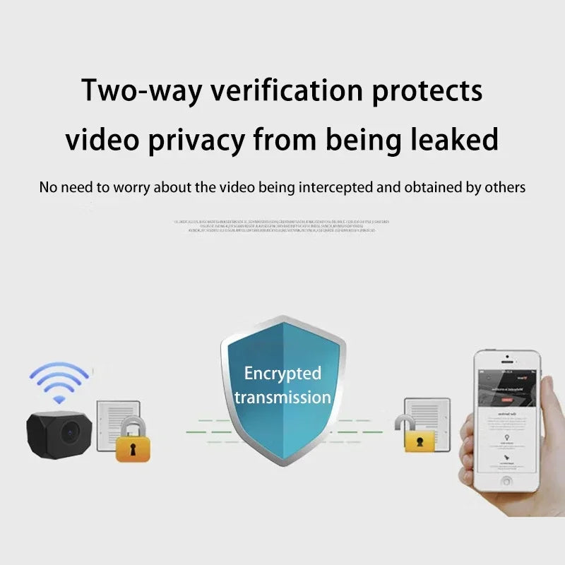 Lenovo New 4K HD WiFi Security Camera Night Vision Home Mini Smart Indoor IP Surveillance APP Remote Monitoring Portable Camera