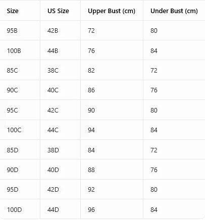 4PCS Plus Size Women's Bras Floral Lace Underwire Underwear Set Side Support Push Up Daily Comfort Full Cup Lingerie Set