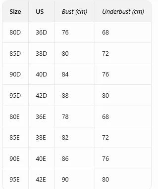 Plus Size Women Bra Floral Lace Patchwork Embroidery Thin Cup Push up Bra Comfortable Underwire Shapewear Bra for Women