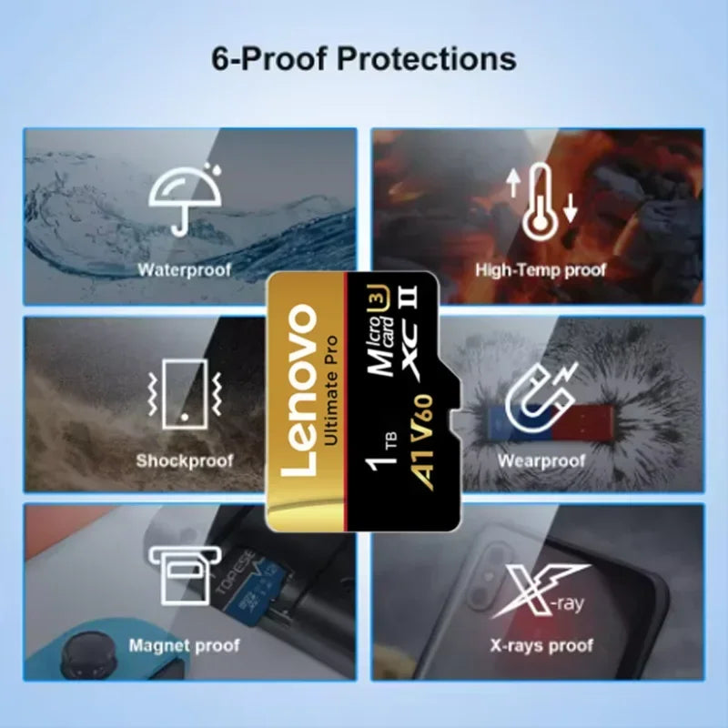 Lenovo 1TB Memory Card Stable Performance for Camera Surveillance Devices High Speed Micro TF SD Memory Card 512GB 256GB 128GB