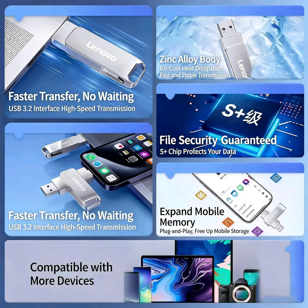 Lenovo OTG Pen Drive 256GB High Speed USB 3.2 Flash Drives Metal Type-C Pendrive 512GB Waterproof Stick For Phone Computer