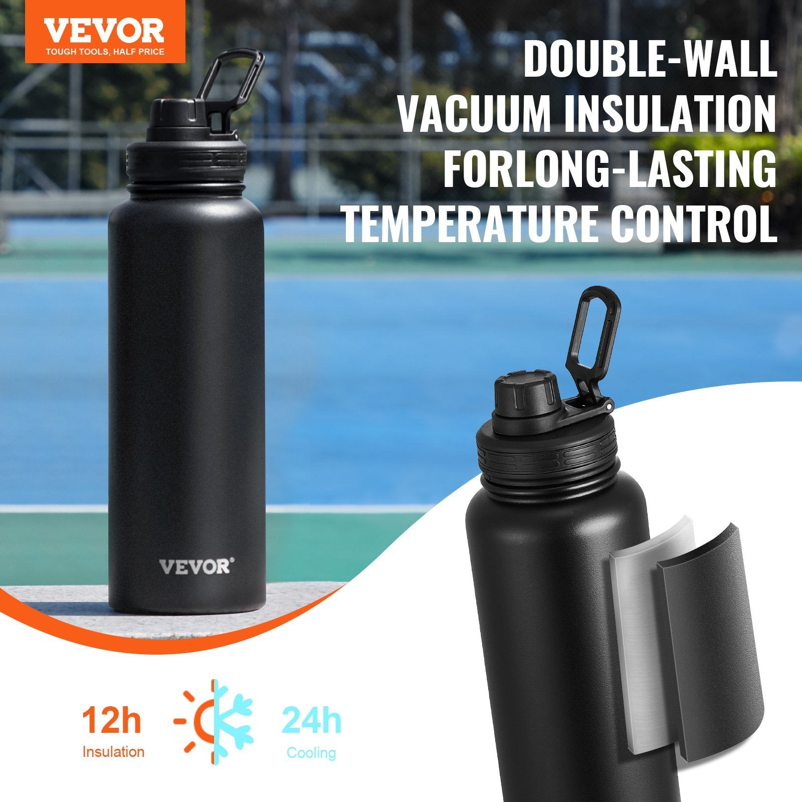 Insulated Water Bottle