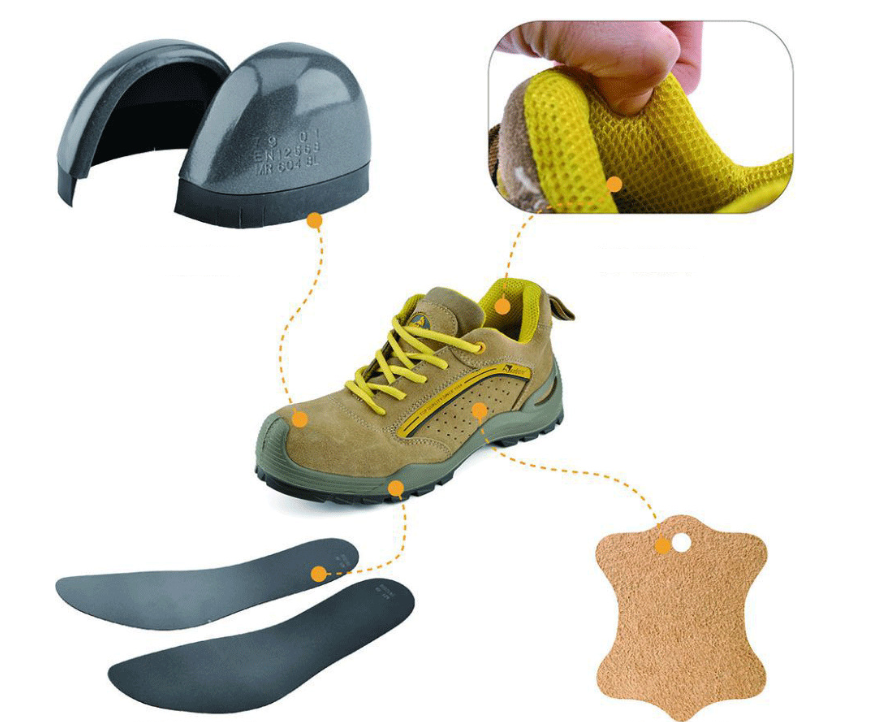 Safety Shoes, Anti-static, Puncture & Crush Resistant